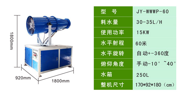 除塵霧炮機參數(shù)